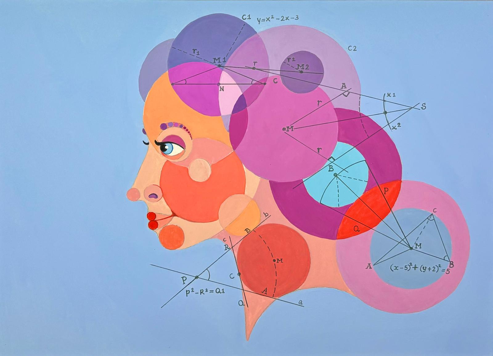 Circulair Thinking